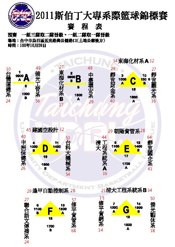 2011斯伯丁大專院校系際籃球錦標 預賽 賽程表.jpg