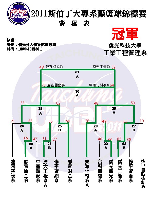 2011斯伯丁大專院校系際籃球錦標賽 決賽 賽程表.jpg