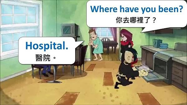 Where have you been?　你去哪裡了？