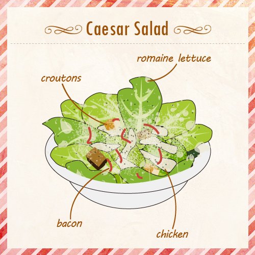 ceasar-salad