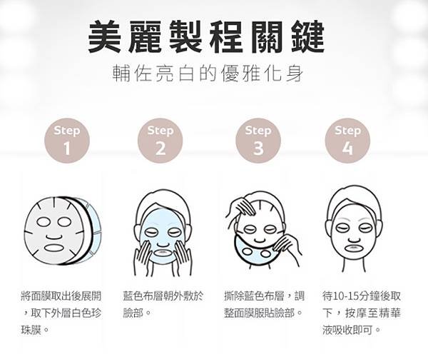 女人知己試用大隊、口碑行銷、部落客行銷、We Charming高效駐顏植萃調理面膜、we charming唯睛品、高顏值、高顏植、高效駐顏植萃調理面膜、長效保濕、緊緻提亮、乾性肌膚、改善暗沉、溫和、柔嫩、亮白、調理、舒緩、修護、素顏、自信裸肌、部落客推薦