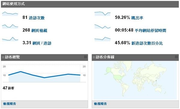 網站使用方式.JPG