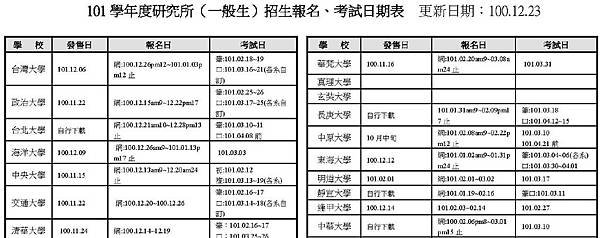 101學年度研究所考試日期表(一般生).jpg