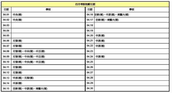 100年研究所考試相衝表(一般生)3