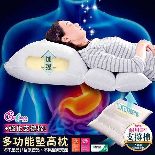 1000-Reinfgastroesophagealrefluxpillow-1.jpg