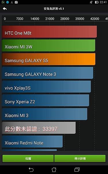 Screenshot_2014-10-02-22-41-31