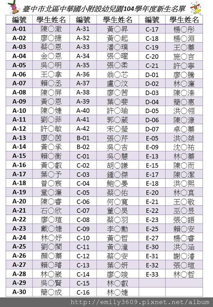 104學年度新生名單