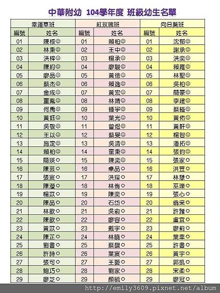 104學年班級幼生名單