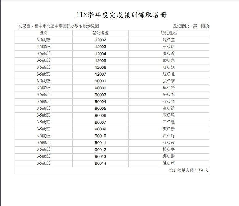 112-2報到.jpg