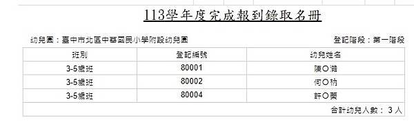 113學念第一階段招生報到名單.jpg