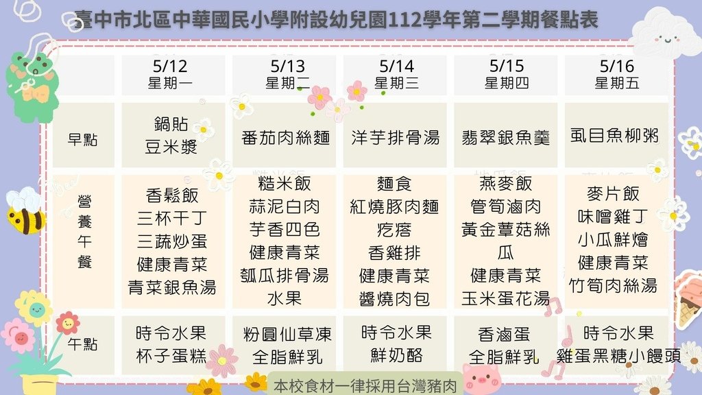 113學年度第二學期-餐點設計表W14