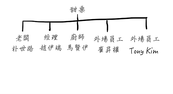 螢幕快照 2020-04-18 上午10.01.08.png