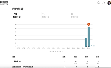 螢幕快照 2020-07-19 下午12.57.31.png