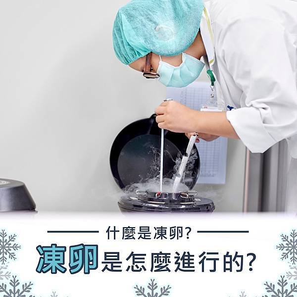 艾美零距離-凍卵.jpg