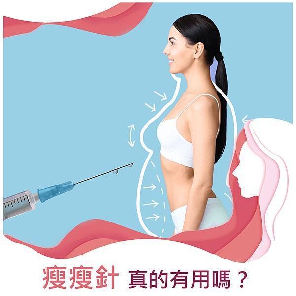 艾美零距離-瘦瘦針有用嗎.jpg