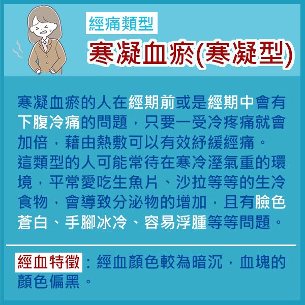 艾美零距離-含凝血瘀.jpg
