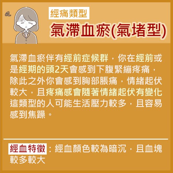 艾美零距離-氣滯血瘀.jpg
