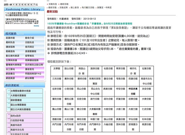 螢幕快照 2013-10-01 下午3.57.43