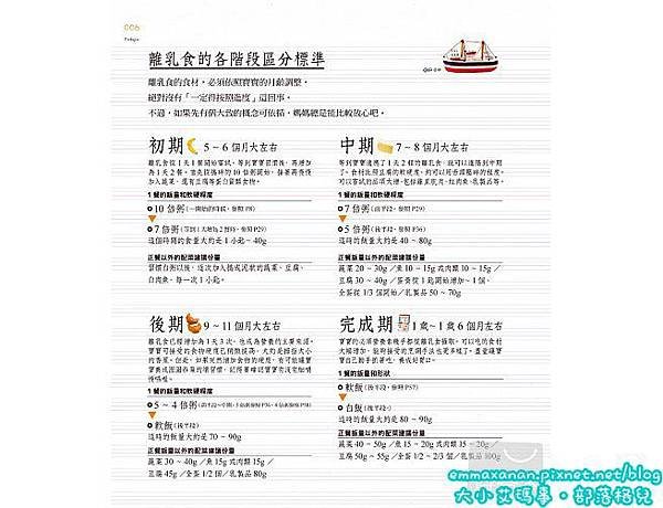 [第一口] 十倍粥