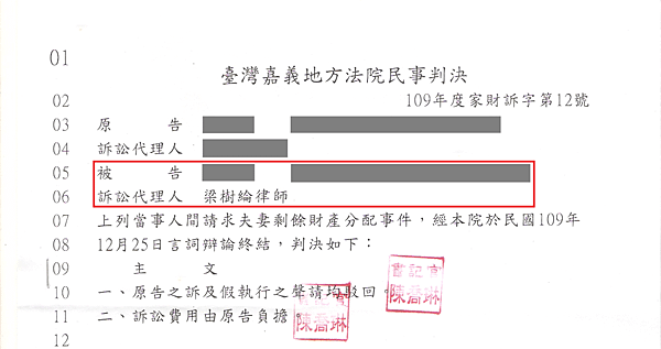 21.1.7恭喜您獲得最美好的新年禮物！