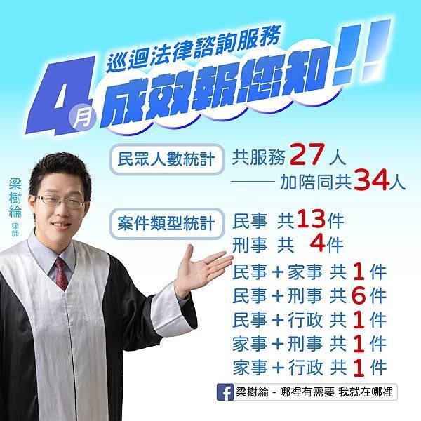 1120508梁樹綸4月法律巡迴諮詢服務成效圖.jpg