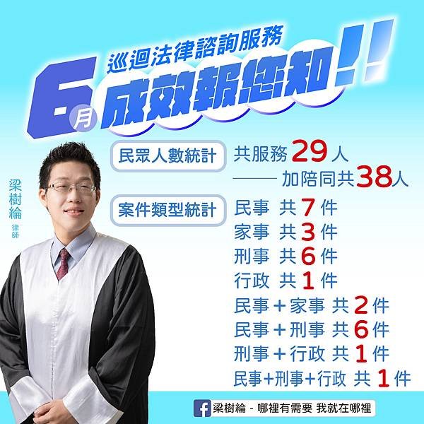 1120709梁樹綸6月法律巡迴諮詢服務成效圖.jpg