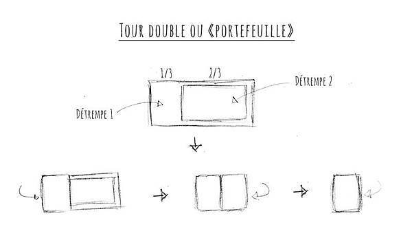 tour-double-pate-feuillet--e-invers--e