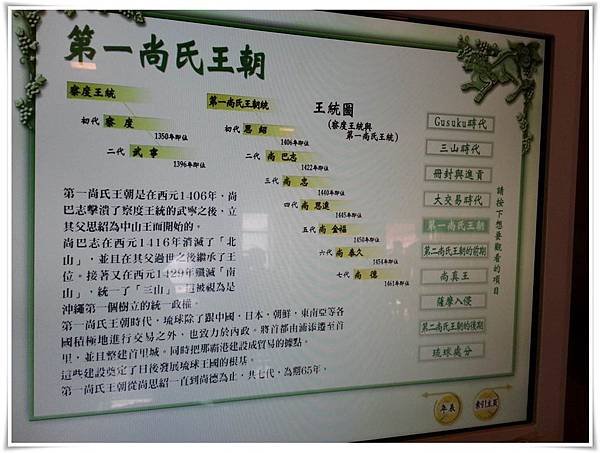 10.10第五天-首里城-歷史說明10