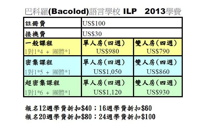 ilp