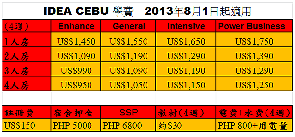 idea cebu