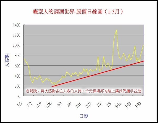 1-3月a.jpg