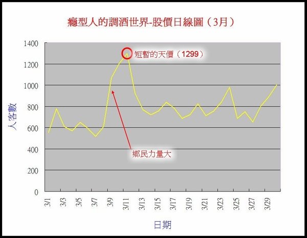 3月a.jpg