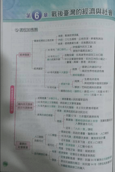 螢幕快照 2014-03-22 下午4.20.19