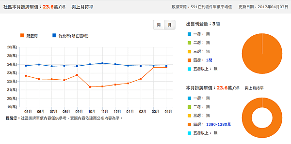 螢幕快照 2017-04-07 下午4.56.56.png