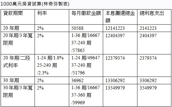 螢幕快照 2017-05-15 下午6.05.40