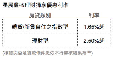 螢幕快照 2017-08-31 下午3.39.16