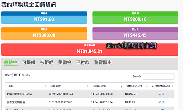 ShopBack網路購物現金回饋操作教學螢幕快照 2017-09-19 下午3.45.04