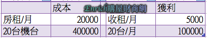 夾娃娃機利潤螢幕快照 2017-10-11 上午12.27.28