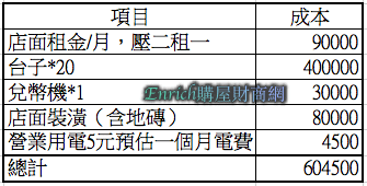 夾娃娃機成本螢幕快照 2017-10-14 下午5.12.07