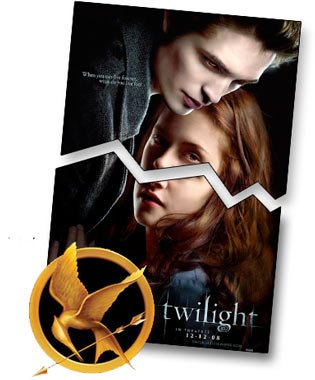 hunger-games-twilight.jpg