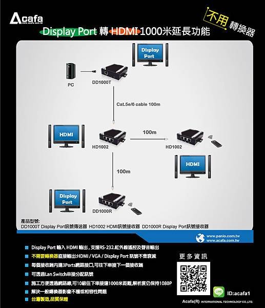 DD1000+HD1000-Dia