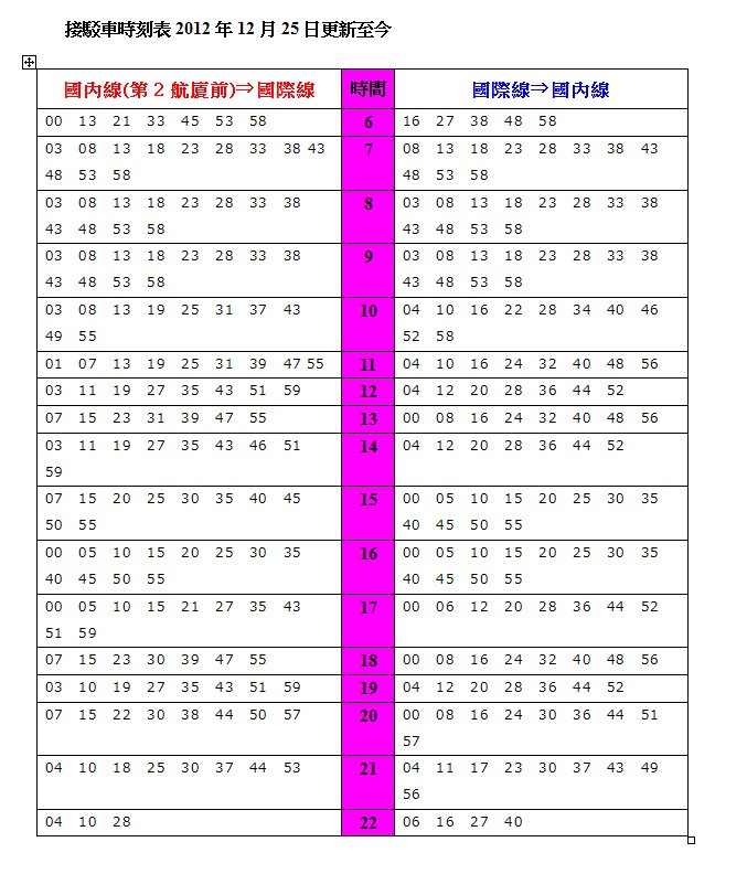 福岡國際家場接駁車時刻表