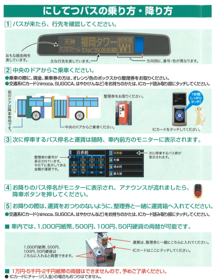 2015 西鐵巴士搭乘指南.png