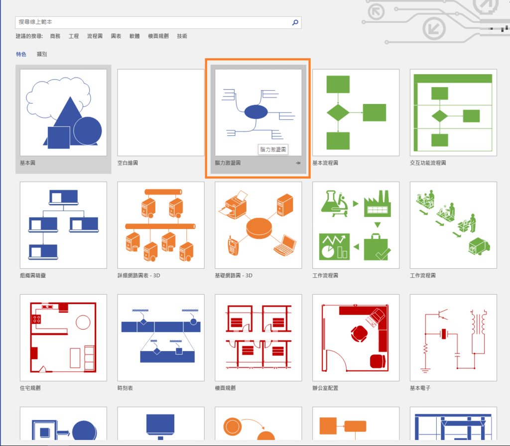 2-1.透過「腦力激盪法」_(Brainstorming)並運用Microsoft Visio，將團隊創新構想完整呈現.png