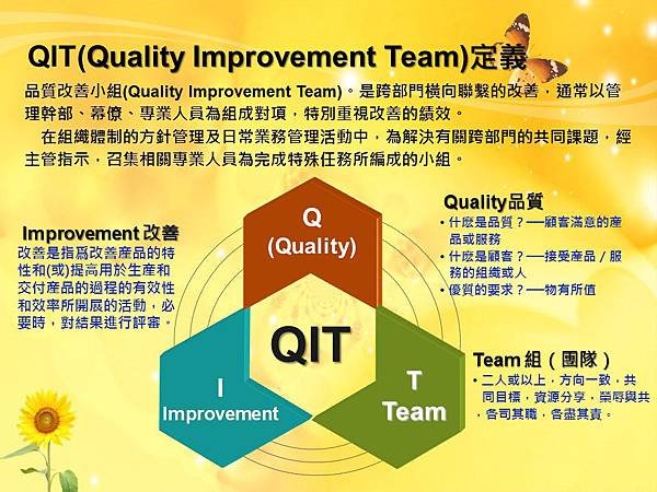 1-04.QIT(Quality Improvement Team)品質改善小組.JPG