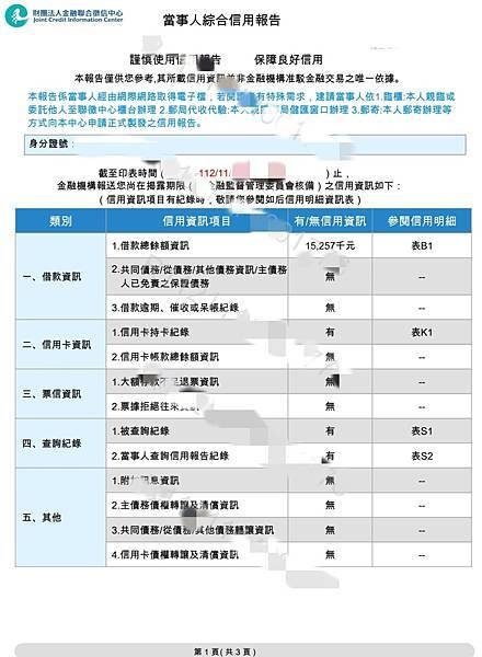 負責人房屋有民間設定，銀行及民間共四順位轉銀行房貸整合代償，