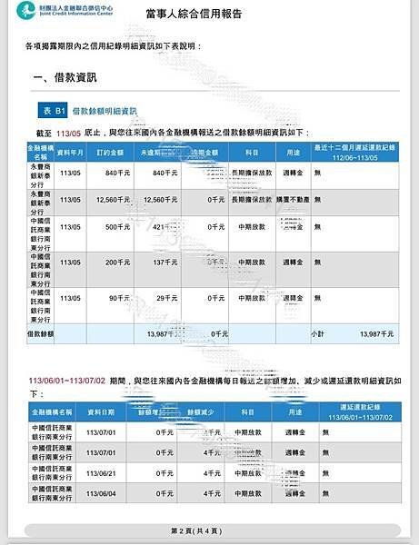 近期買賣的房屋有融資公司二胎，整合為一順位一胎房貸實際案例分