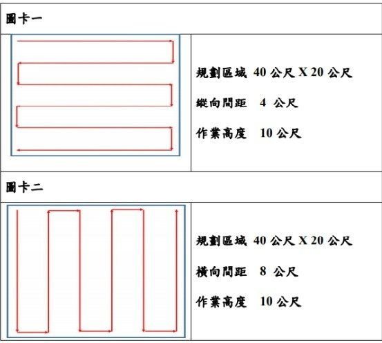 任務規劃.jpg