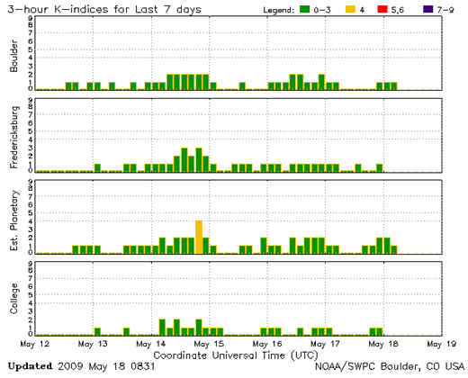 K index.png