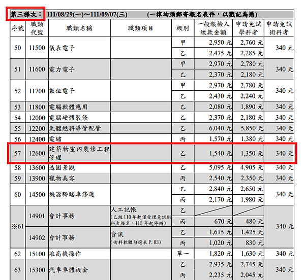 [室內設計]建築物室內裝修工程管理技術士技能檢定-史上最詳細的報名教學-包含準備資料、學歷證明、工作證明-09.png